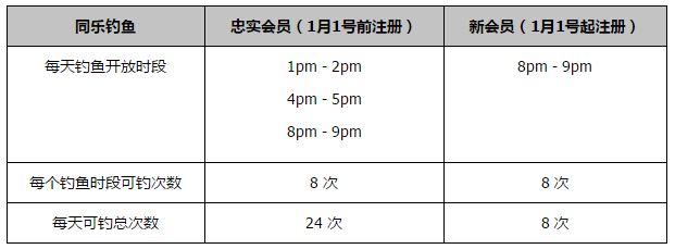 在第18轮意甲联赛，国米客场1-1战平热那亚。